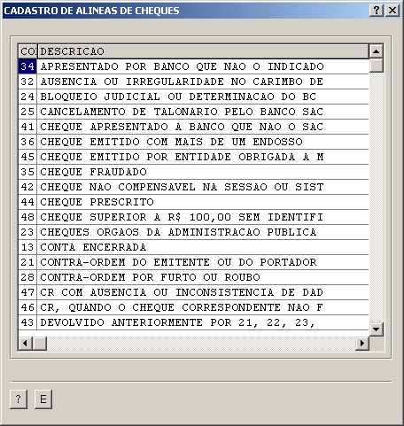 Cadastros Gerais - Cadastro de alíneas de cheque