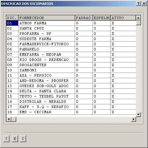 Cadastros Gerais - Descrição dos dicionários